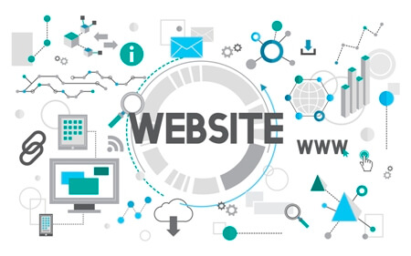 Diferenta dintre domeniu, hosting si website