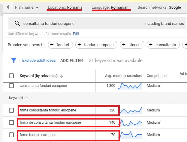 cautare-cuvinte-cheie-Keyword-Planner