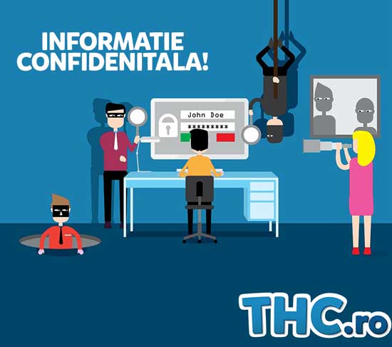 Instalare certificat SSL - protectie date